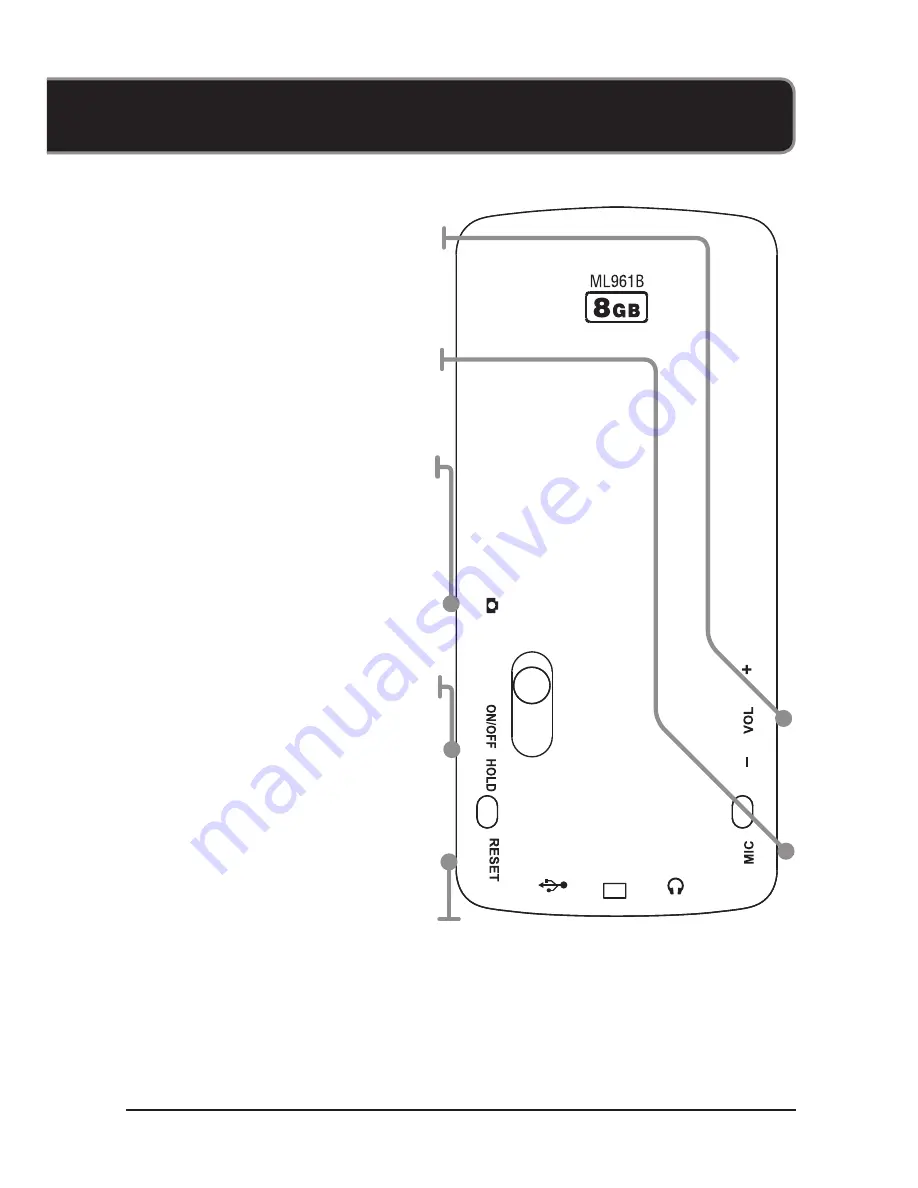 GPX ML961 Скачать руководство пользователя страница 5