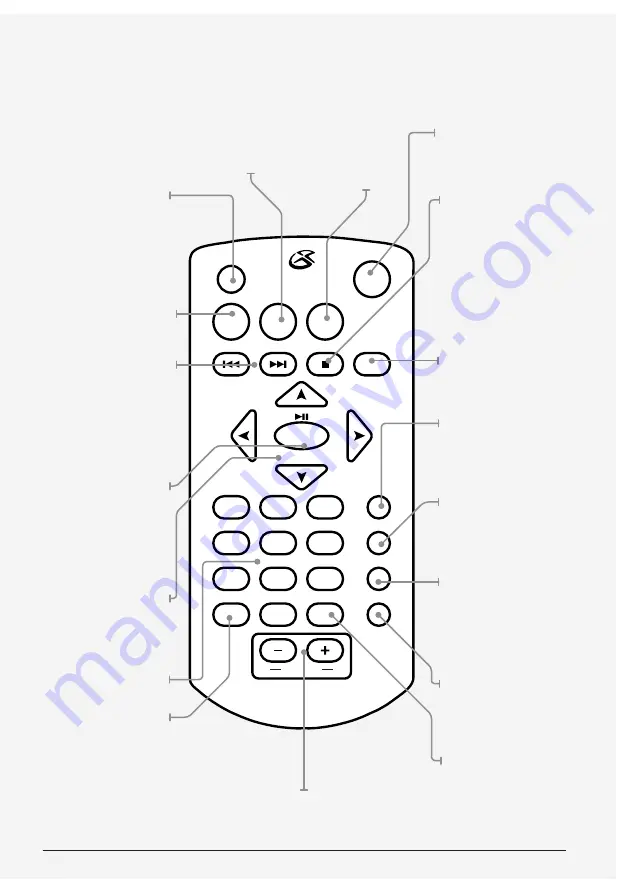 GPX PD701 Скачать руководство пользователя страница 7