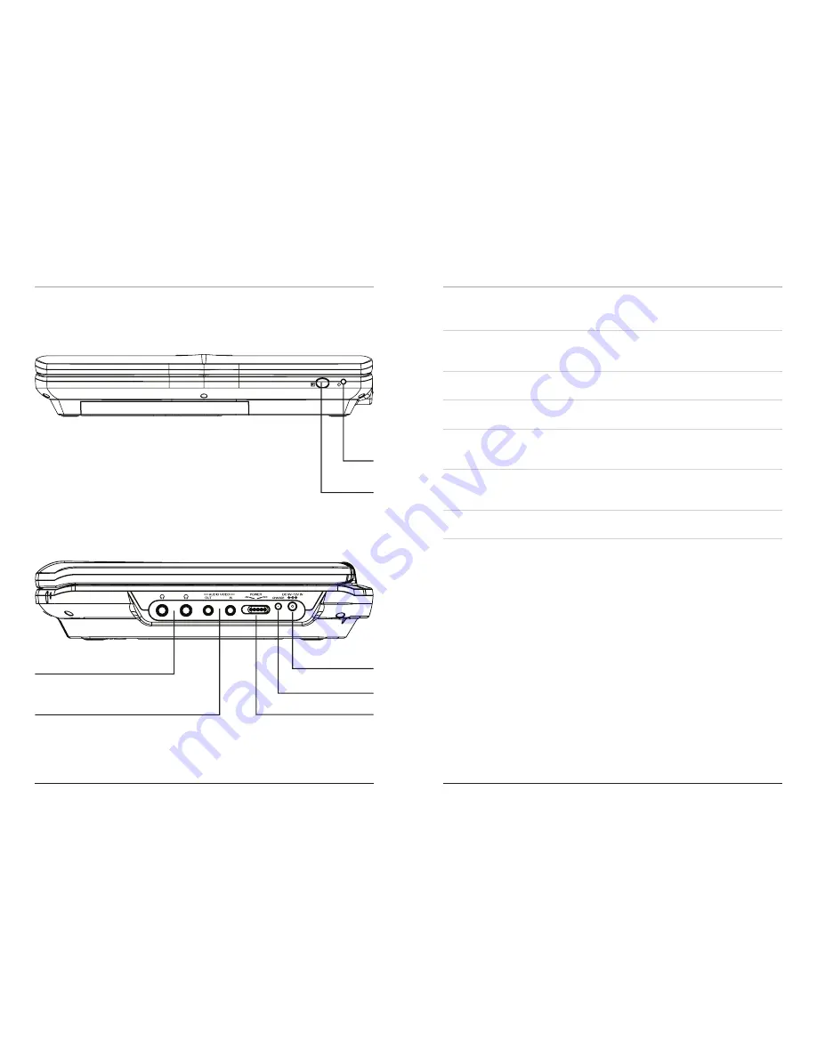 GPX PD908 Instruction Manual Download Page 5