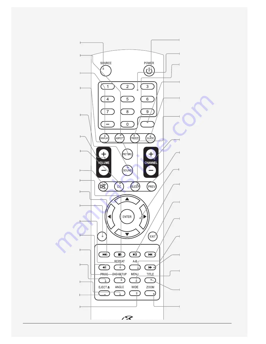 GPX TDE3282B User Manual Download Page 7