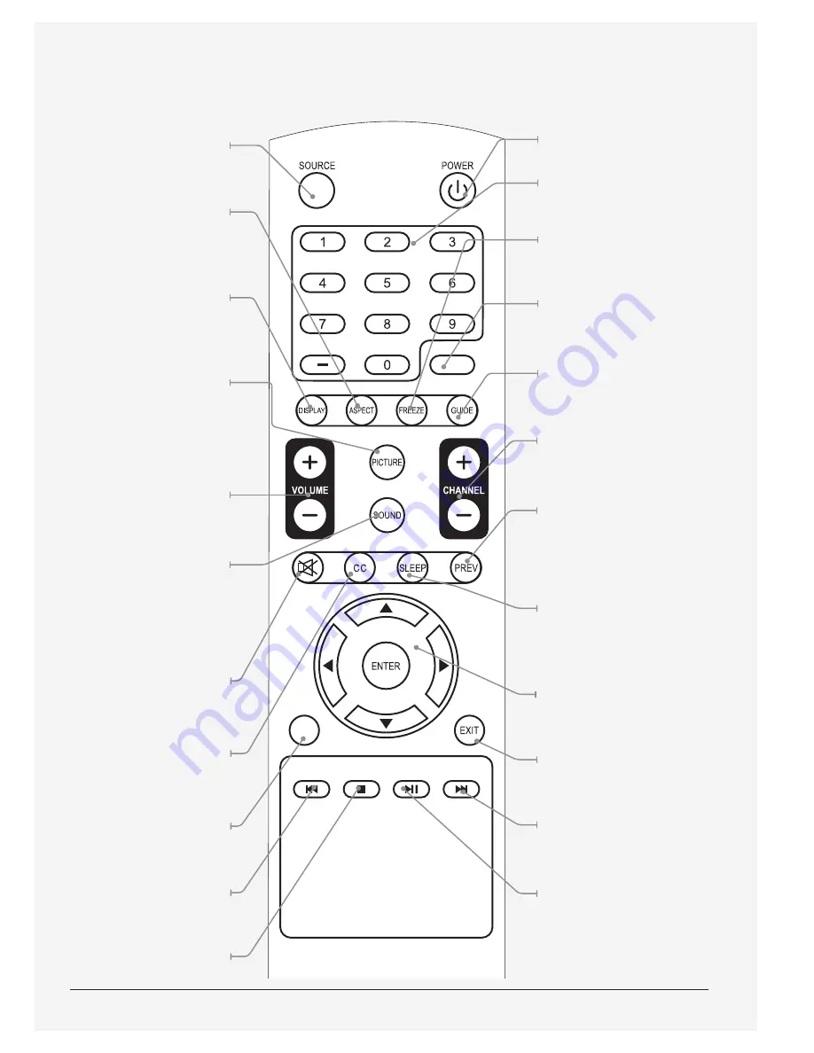 GPX TE2382B User Manual Download Page 7