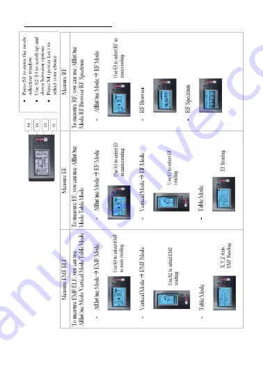 GQ Electronics EMF-360+V2 Скачать руководство пользователя страница 8