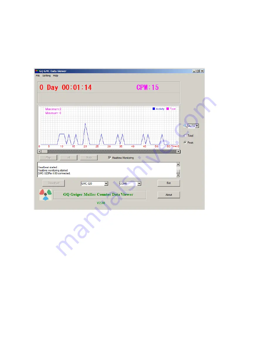 GQ Electronics GMC-500 User Manual Download Page 29