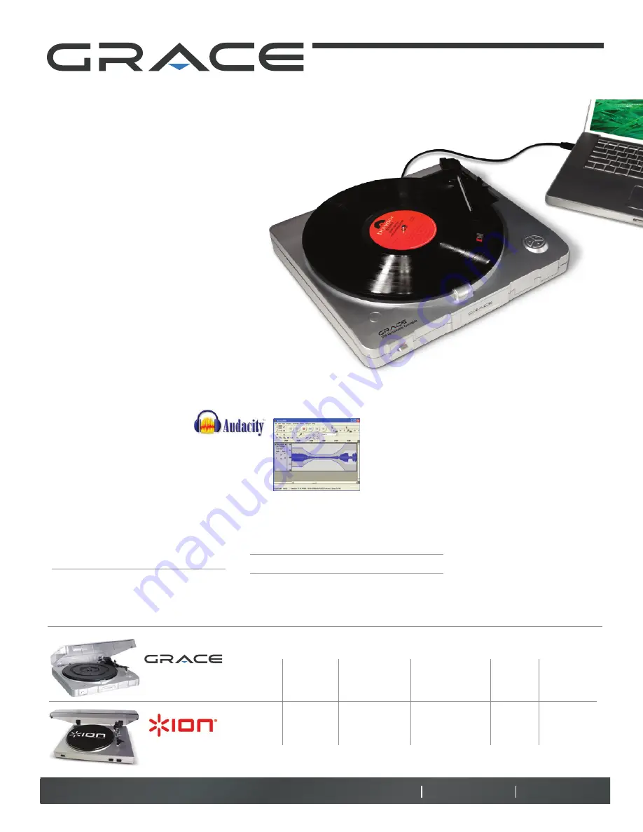 Grace Digital Vinylwriter AVPUSB01S Specification Download Page 1