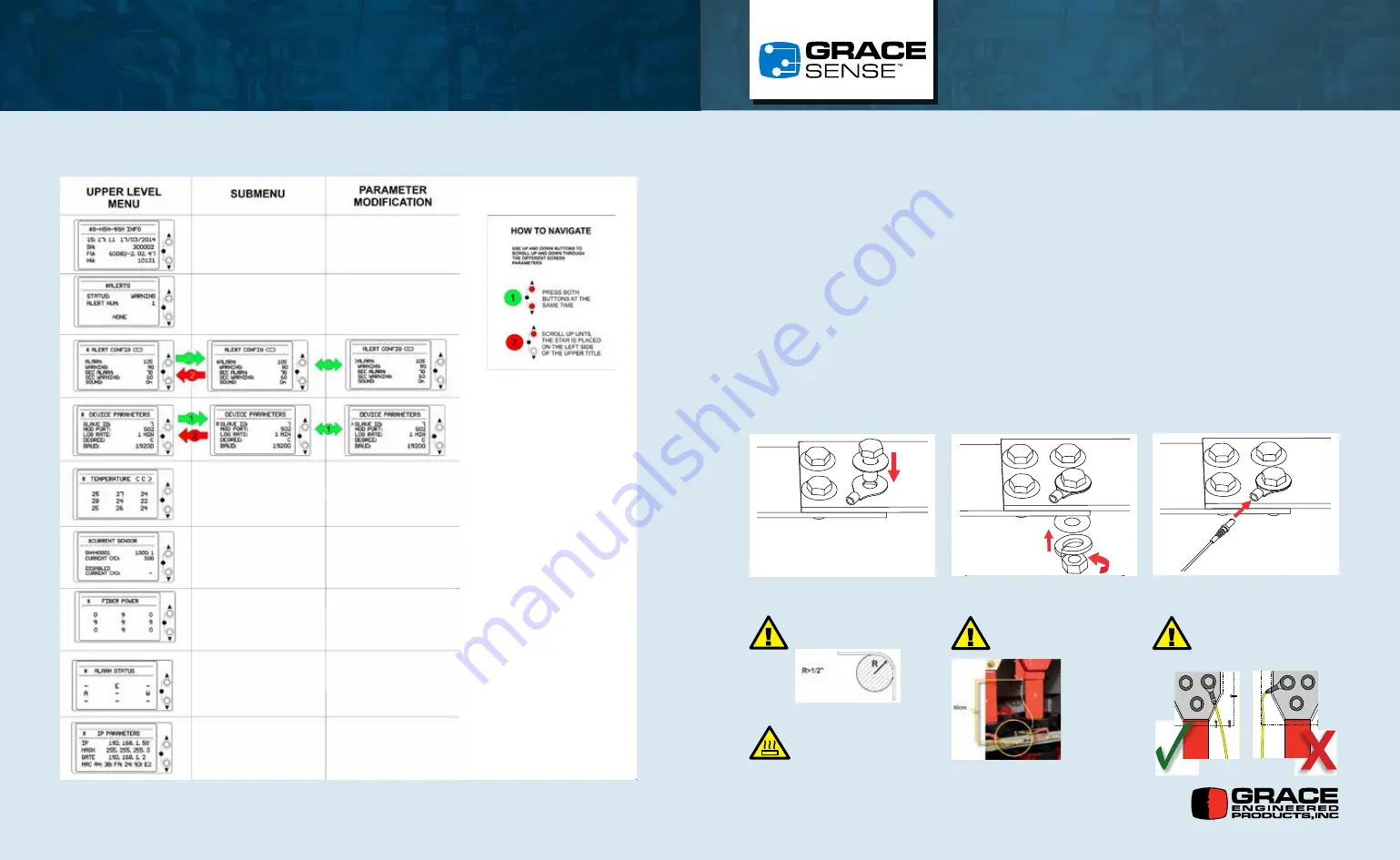 Grace Engineered Products GraceSense HSM Скачать руководство пользователя страница 1