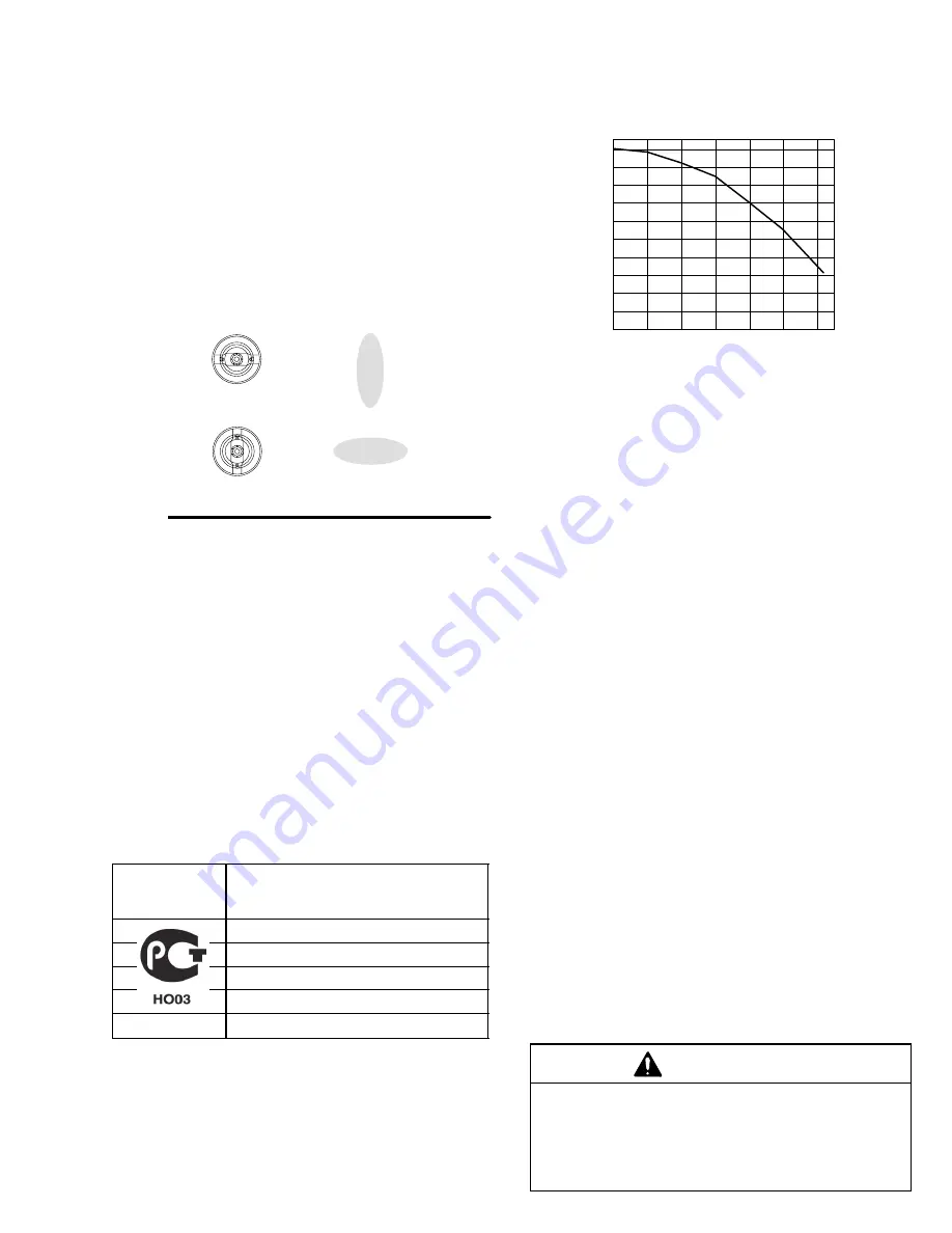 Graco 224200 Instructions-Parts List Manual Download Page 13