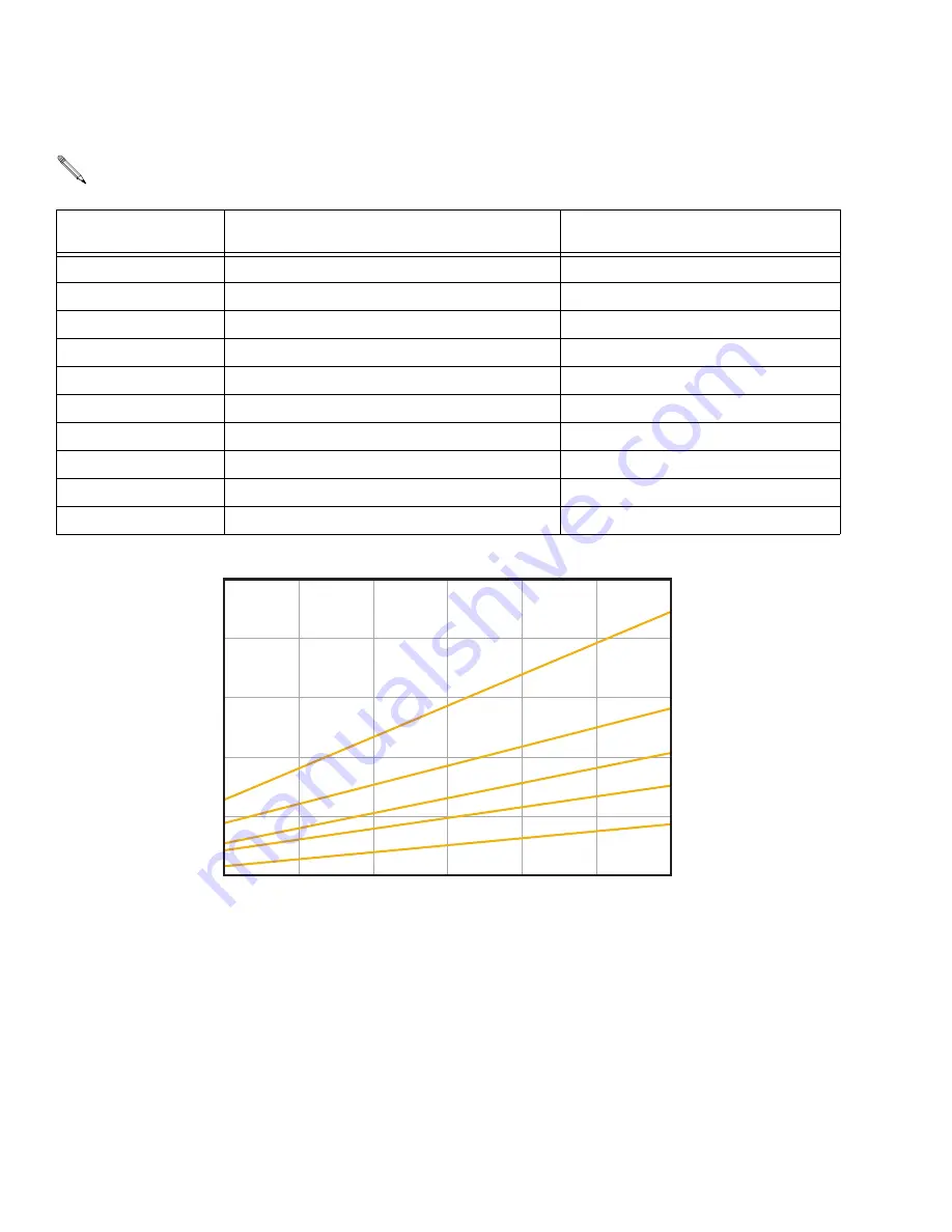 Graco 247019 Скачать руководство пользователя страница 6