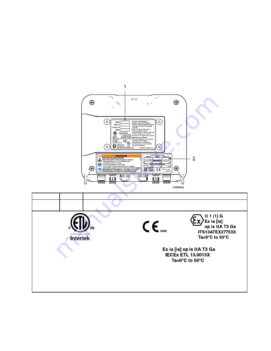 Graco 24L097 Скачать руководство пользователя страница 3