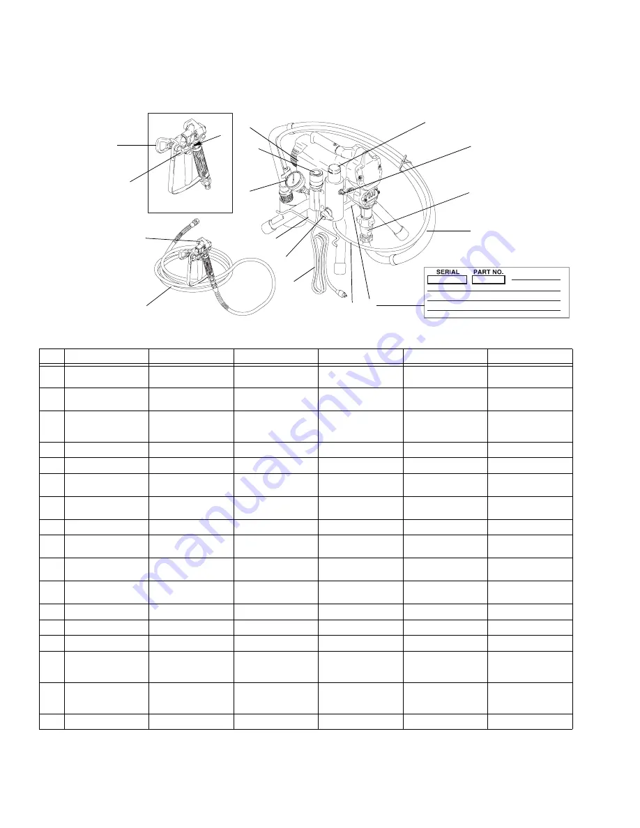 Graco 253958 Operation Manual Download Page 18