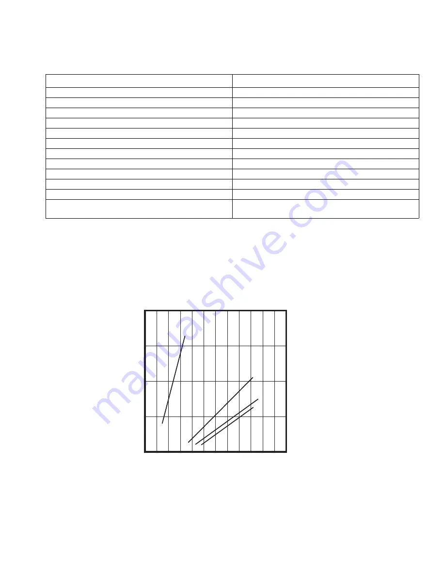 Graco 255828 Operations & Parts List Download Page 31