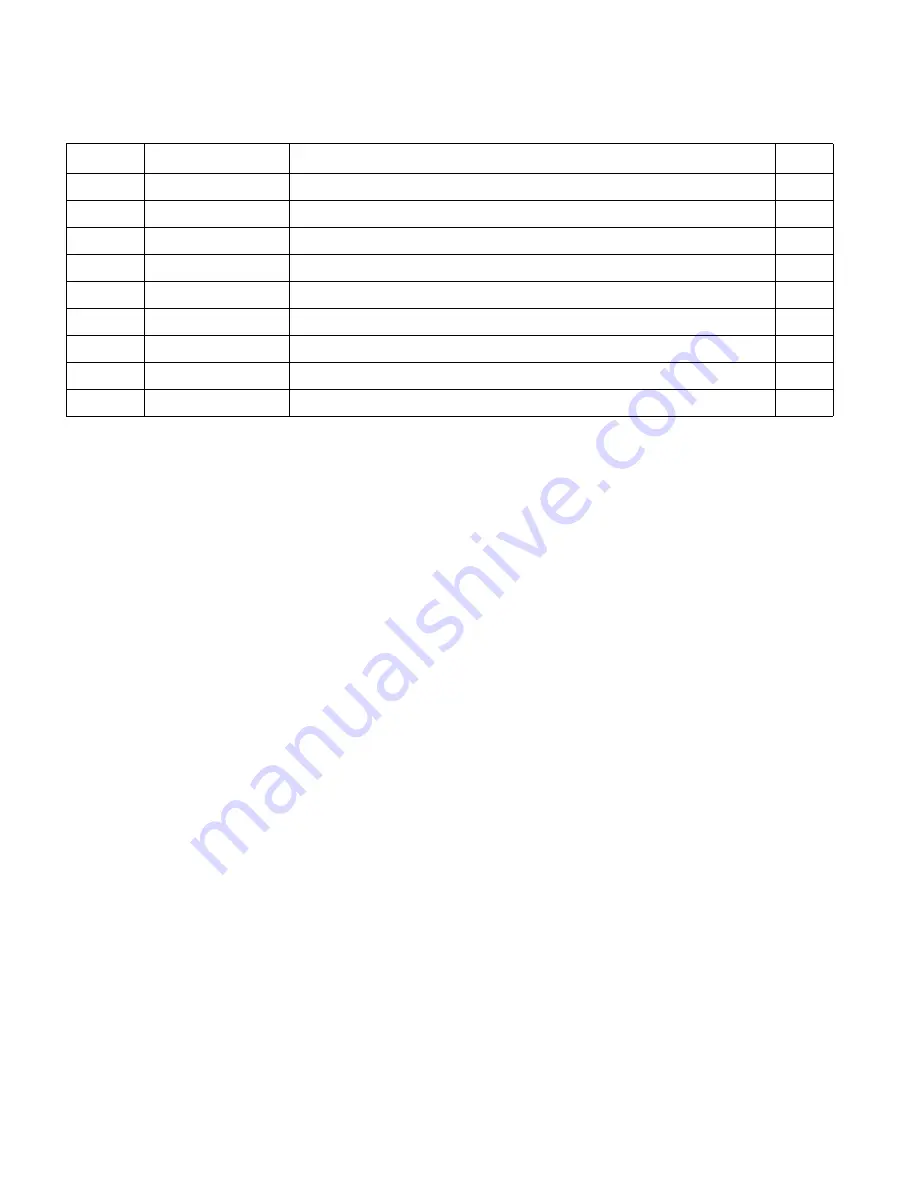 Graco 25E237 Operation, Parts Download Page 15