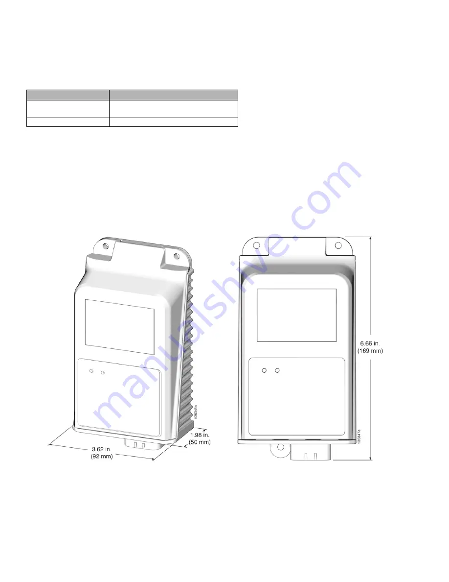 Graco 26A814 Instructions Manual Download Page 22