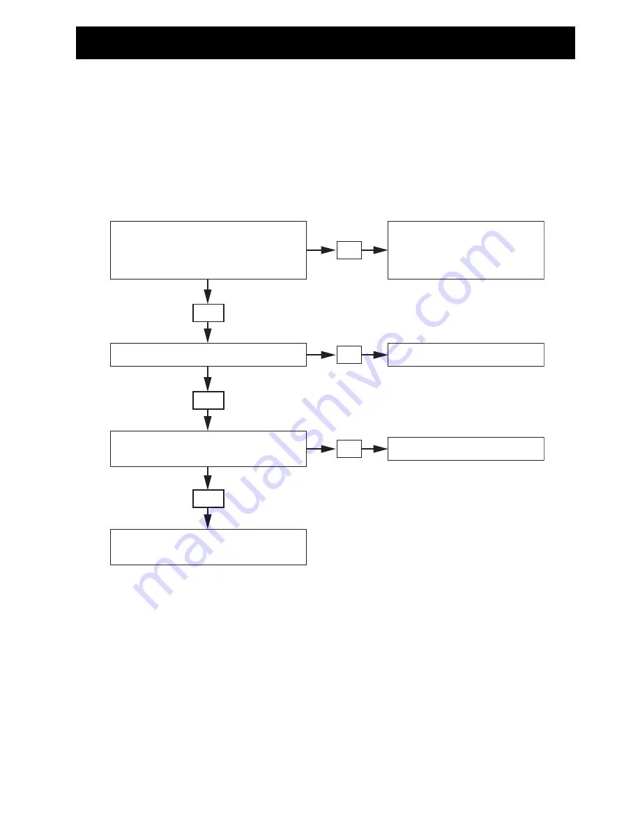 Graco 334530D Operation And Parts Manual Download Page 39