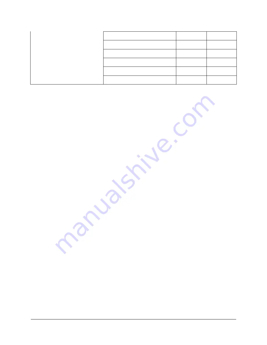 Graco Advanjet Diaphragm-Jet HV-2000 Setup And Operation Download Page 44