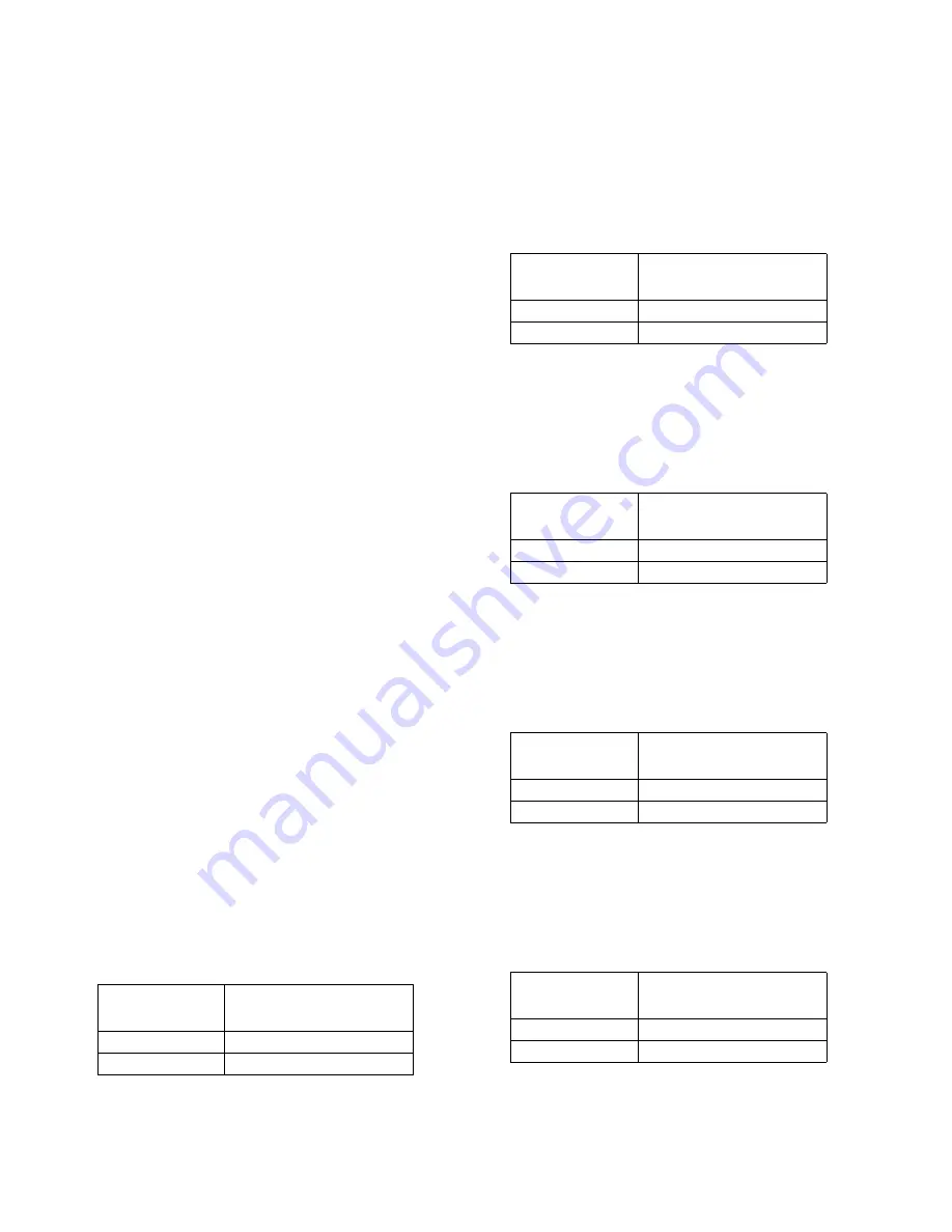 Graco CGM 25B127 Instructions - Parts Manual Download Page 27