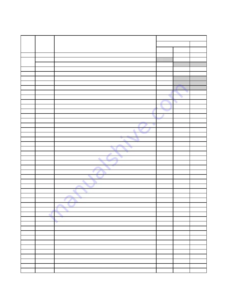 Graco FHH074 Repair Parts Download Page 80