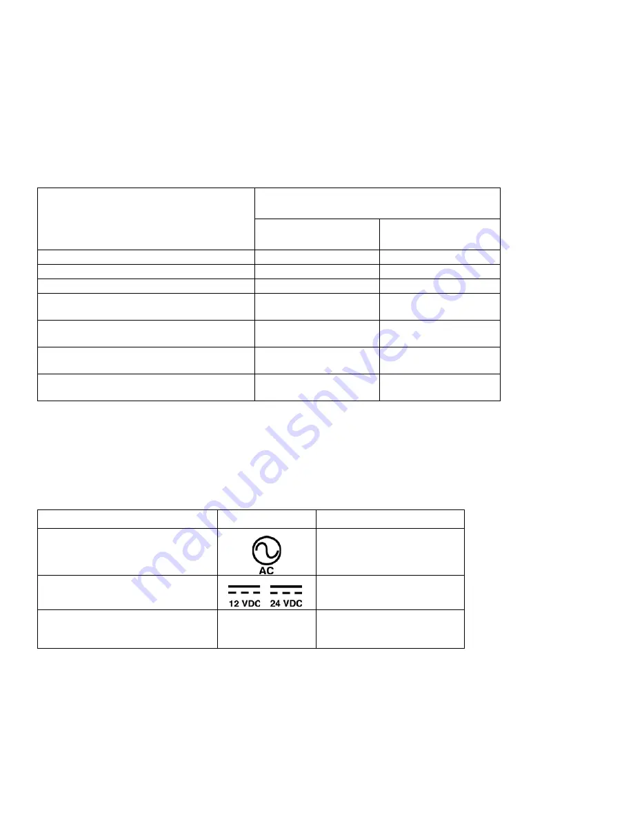 Graco G3 SP Series Instructions Manual Download Page 12