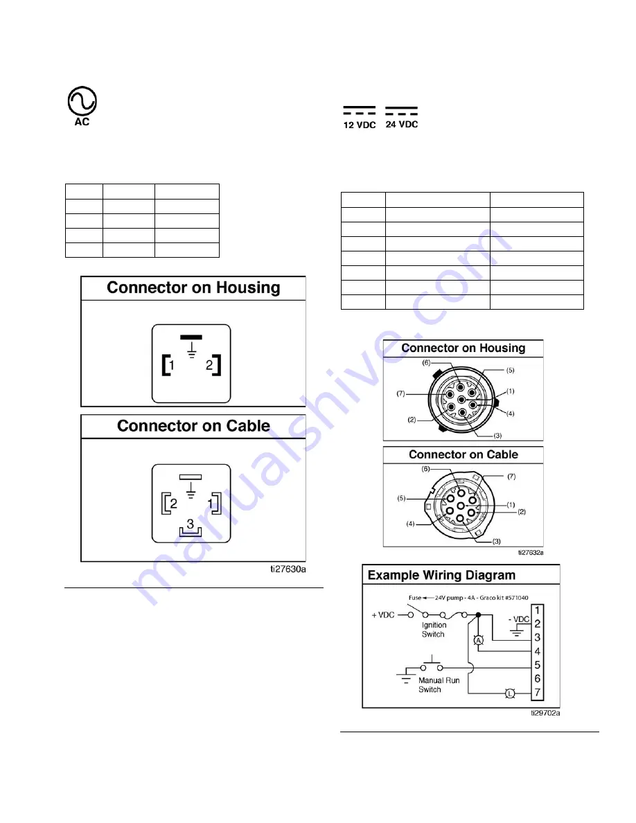 Graco G3 SP Series Instructions Manual Download Page 13