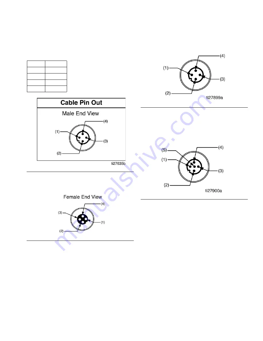 Graco G3 SP Series Instructions Manual Download Page 15