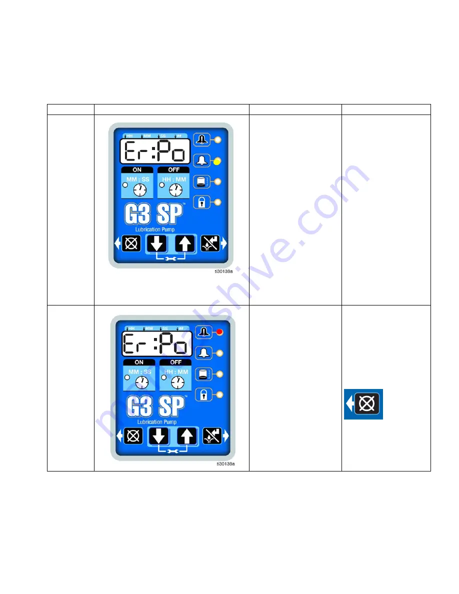 Graco G3 SP Series Instructions Manual Download Page 37