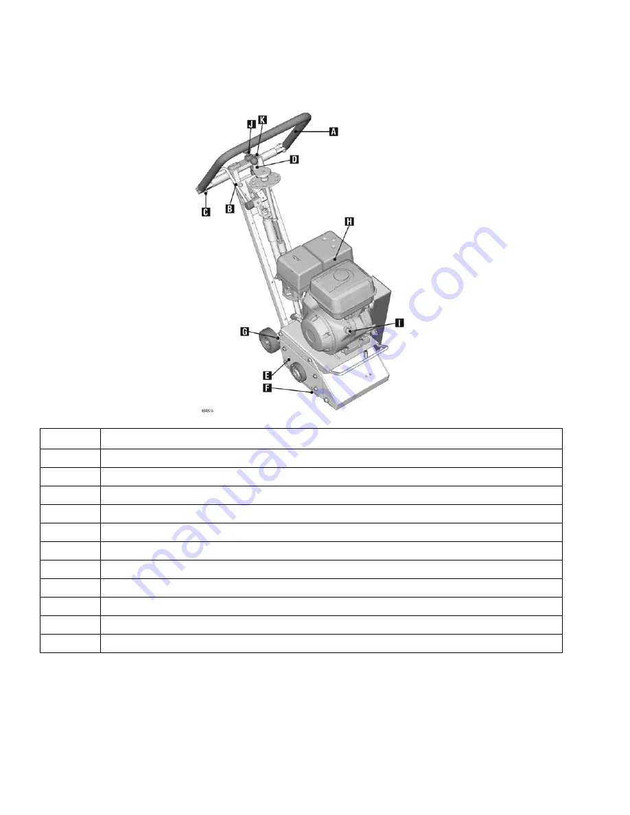 Graco GrindLazer 25M842 Скачать руководство пользователя страница 6