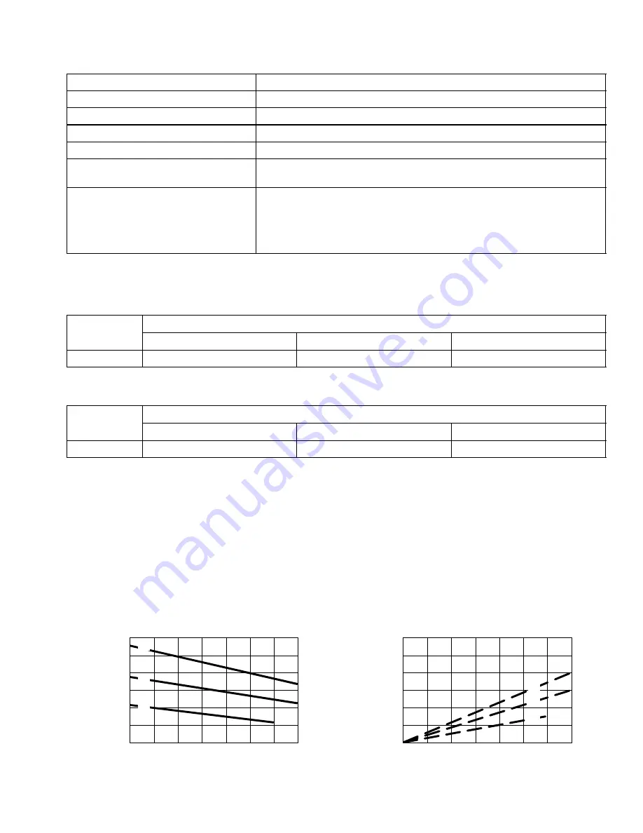 Graco HIGH-FLO 243737 Instructions Manual Download Page 31