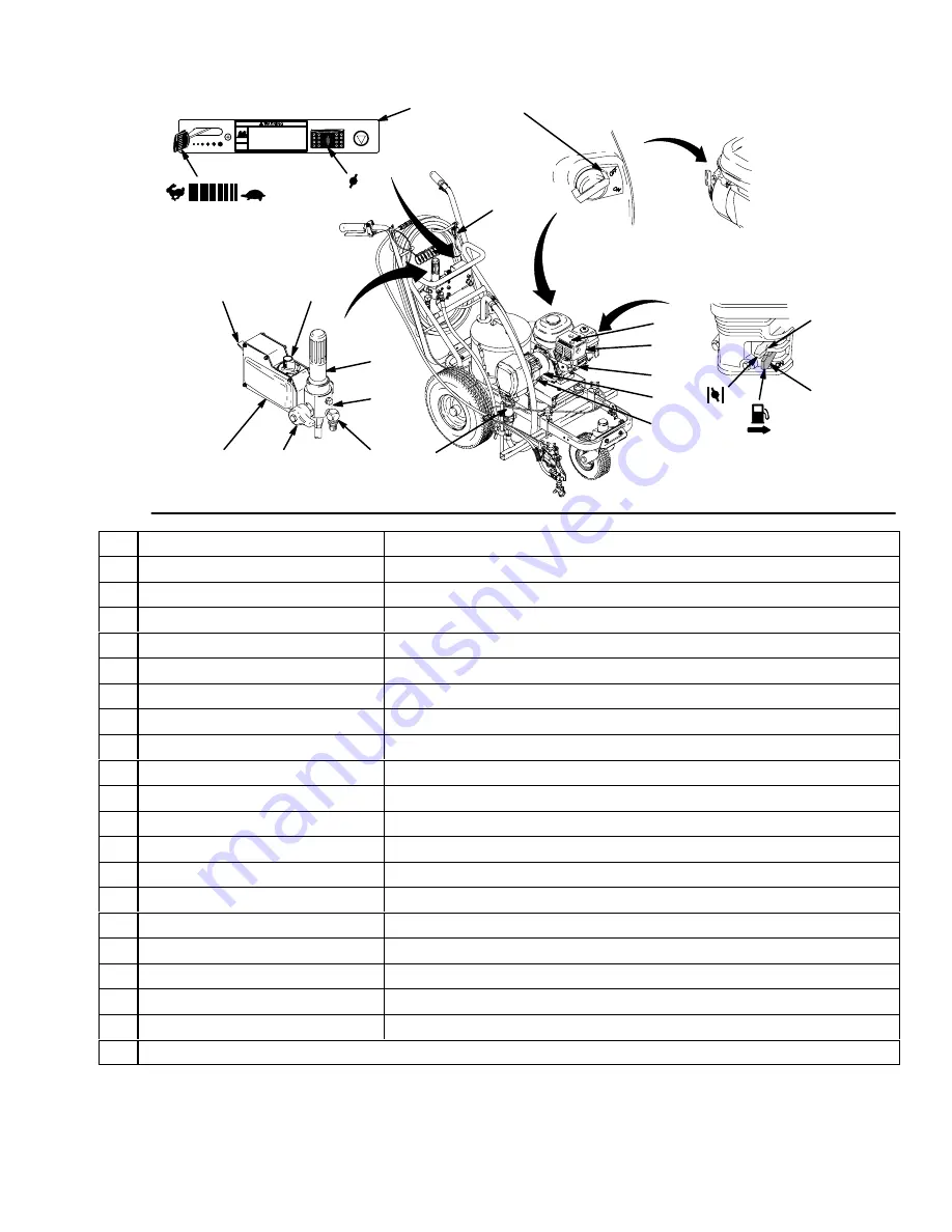 Graco LineLazer II 3900 Instructions Manual Download Page 3