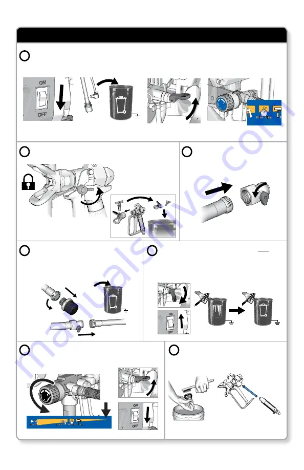 Graco MAGNUM PROJECT PAINTER PLUS Quick Manual Download Page 3