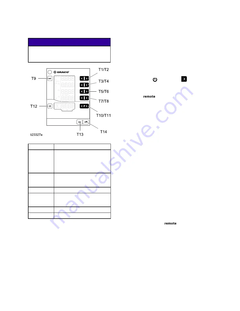 Graco Pro Xpc 24Y307 Instructions Manual Download Page 31