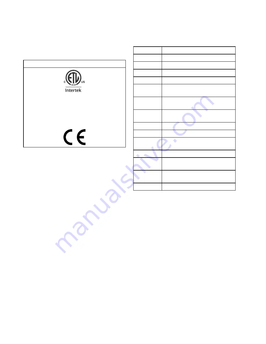 Graco Reactor 2 H-30 Manual Download Page 16