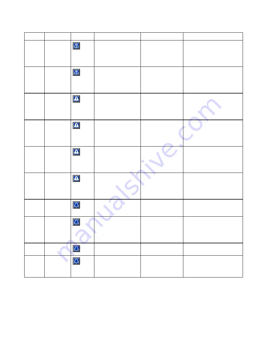 Graco Reactor 2 Repair Manual Download Page 36