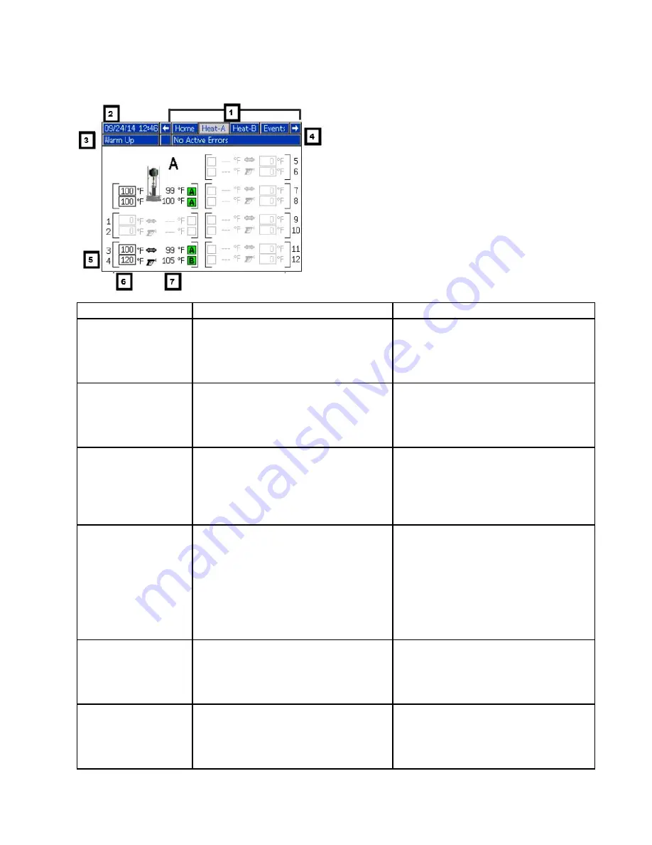 Graco Therm-O-Flow 200 Instructions-Parts List Manual Download Page 13