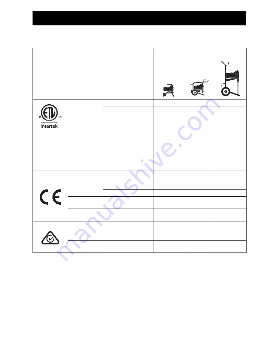 Graco Ultimate NOVA 395 PC Operation, Parts Download Page 3