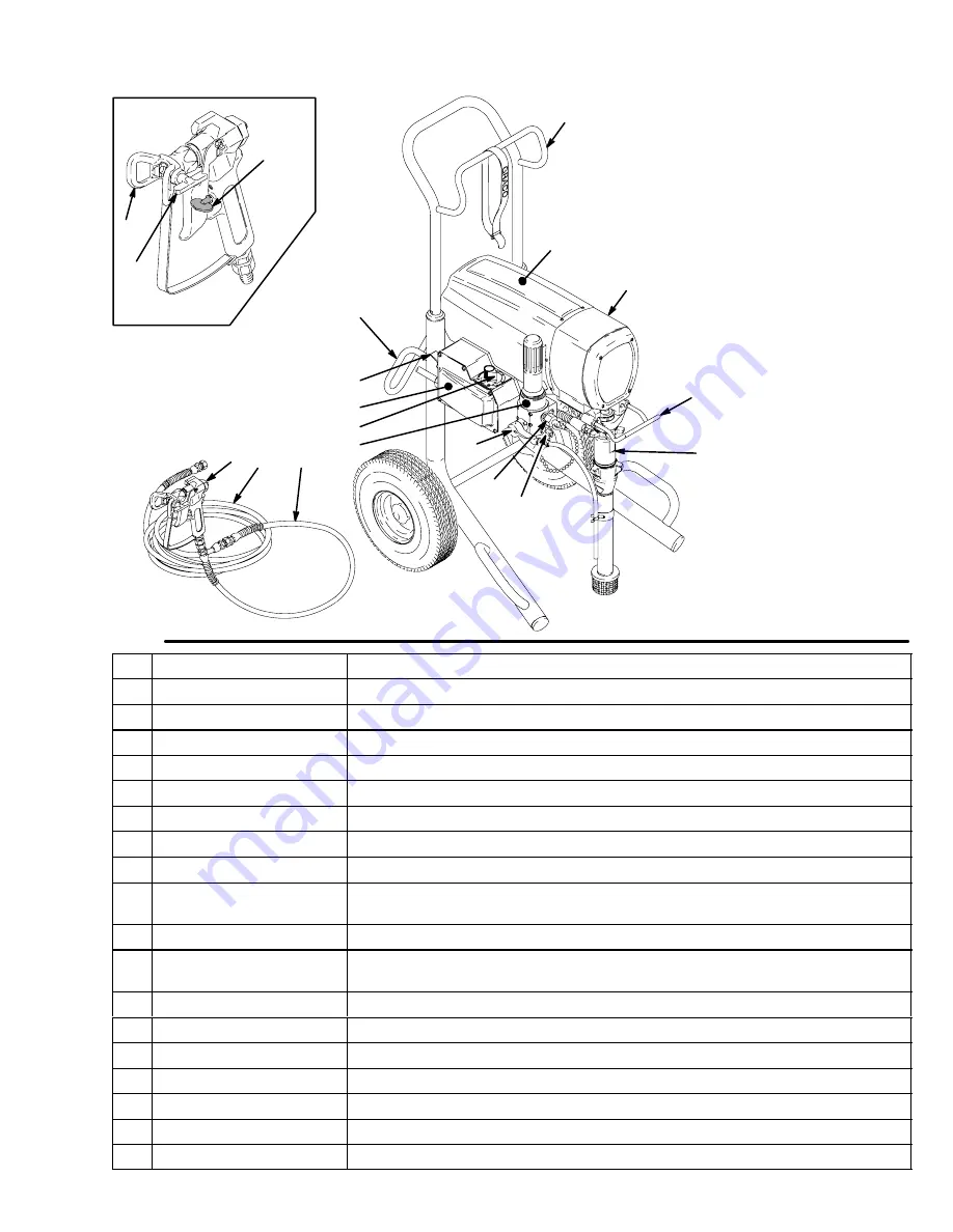 Graco ULTRA MAX 795 Instructions-Parts List Manual Download Page 5