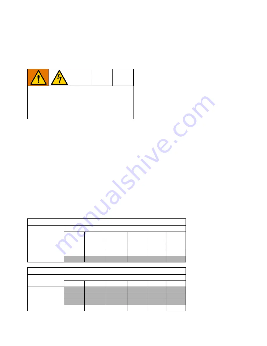 Graco XP50s-hf Operation, Repair, And Parts Download Page 25