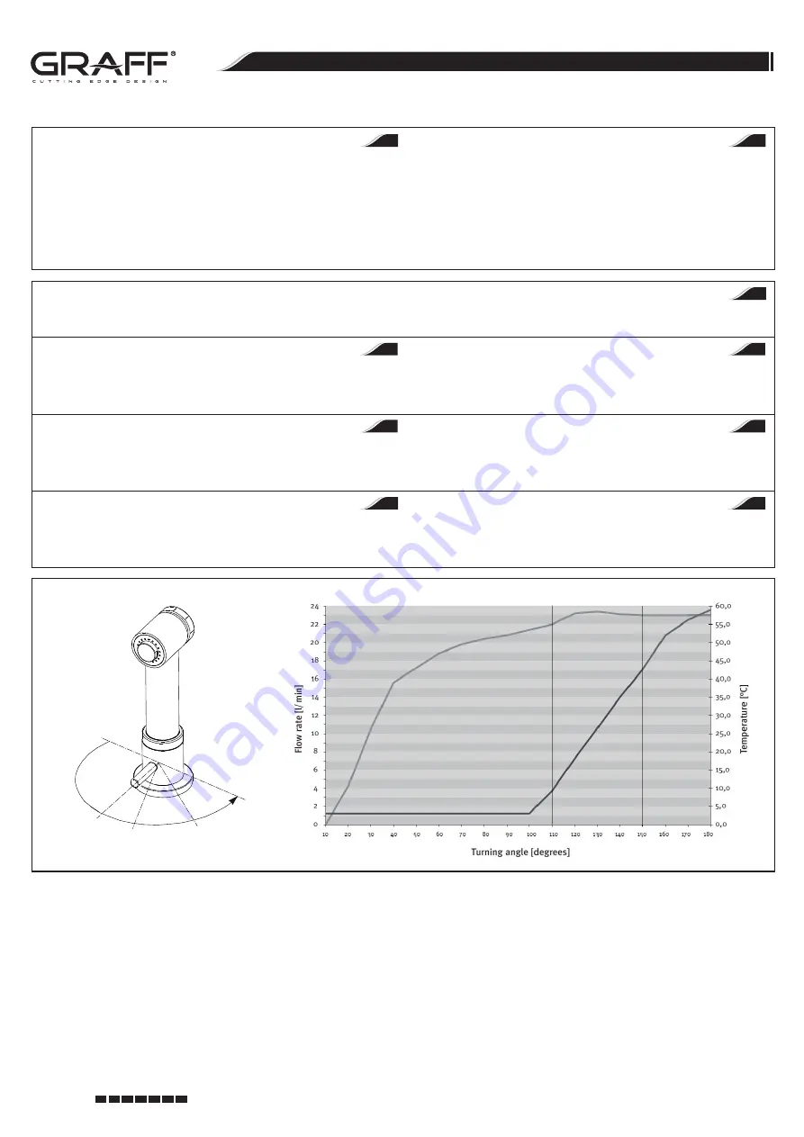Graff 5184400 Скачать руководство пользователя страница 5