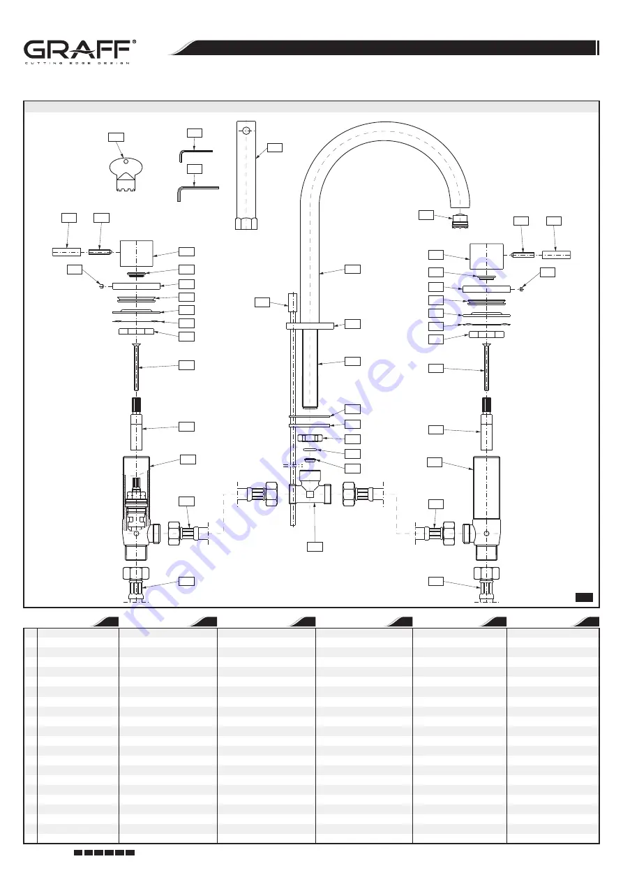 Graff ME25 Instructions For Assembly And Use Download Page 3