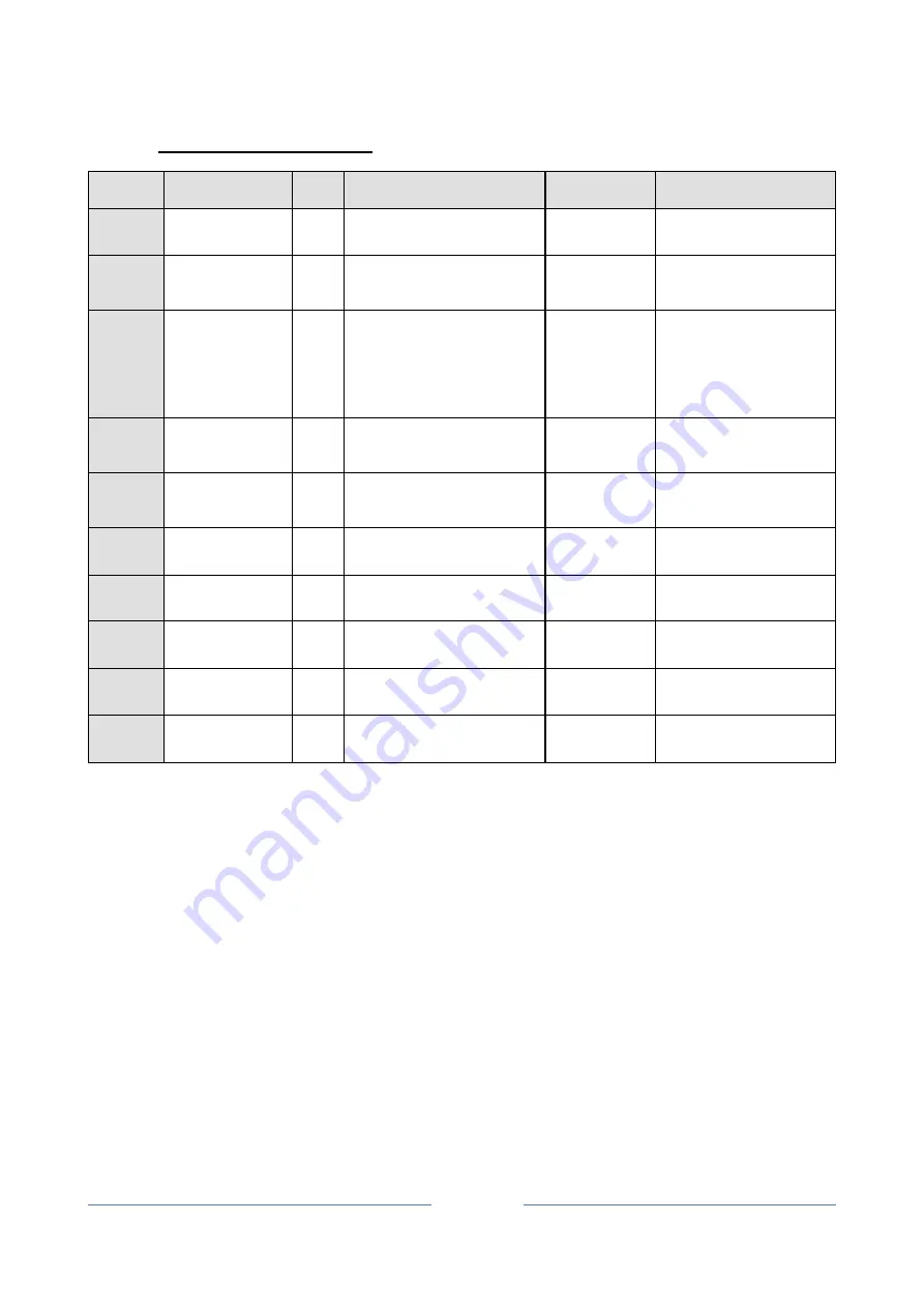 Grafisk Maskinfabrik DC330mini Operating Manual Download Page 58