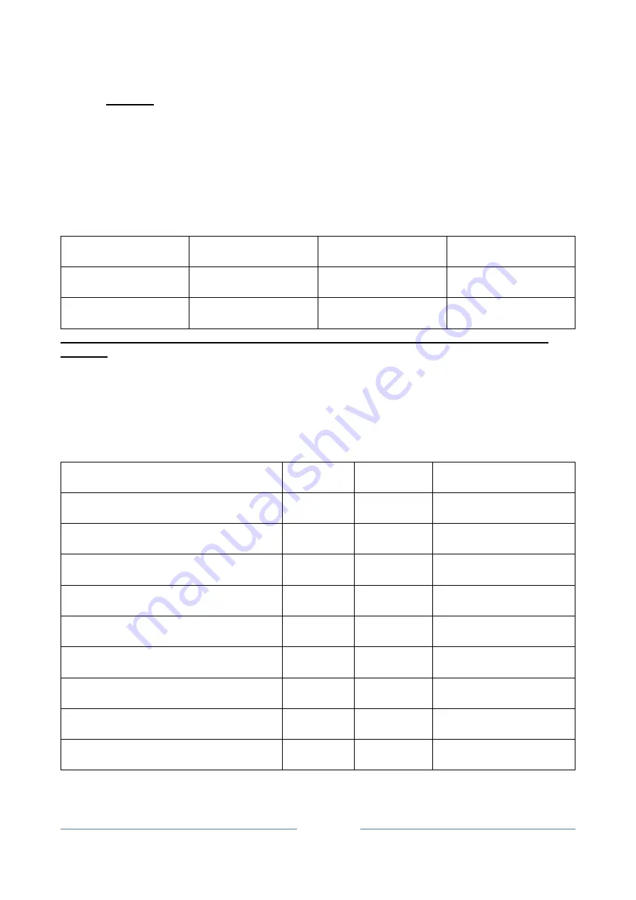 Grafisk Maskinfabrik DC330mini Operating Manual Download Page 67