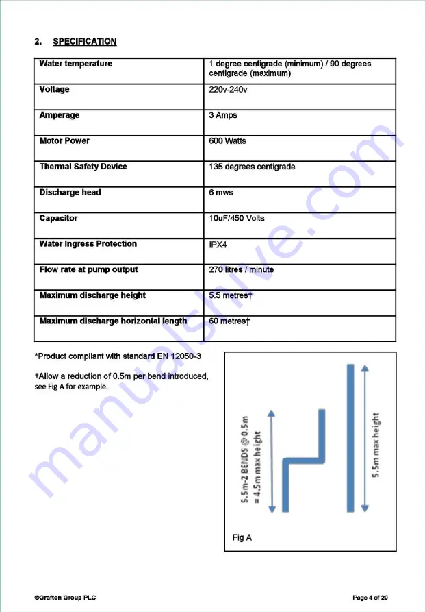 GRAFTON Plumbworld Ultraflow Macerator Instruction Manual Download Page 4