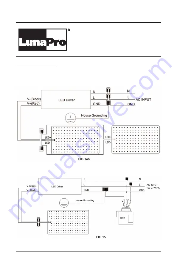 Grainger LumaPro 436R33 Скачать руководство пользователя страница 7