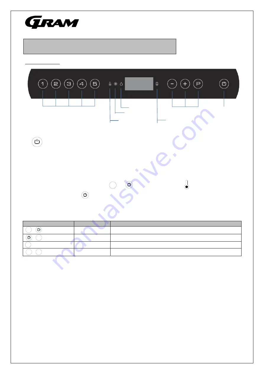 Gram 866100635 Operating Manual Download Page 20