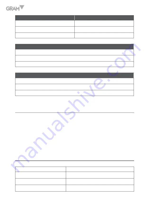 Gram AH-1500V Operation Manual Download Page 48