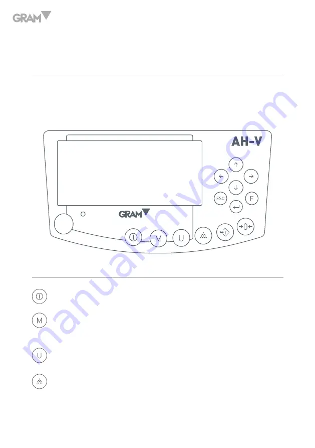 Gram AH-1500V Operation Manual Download Page 52