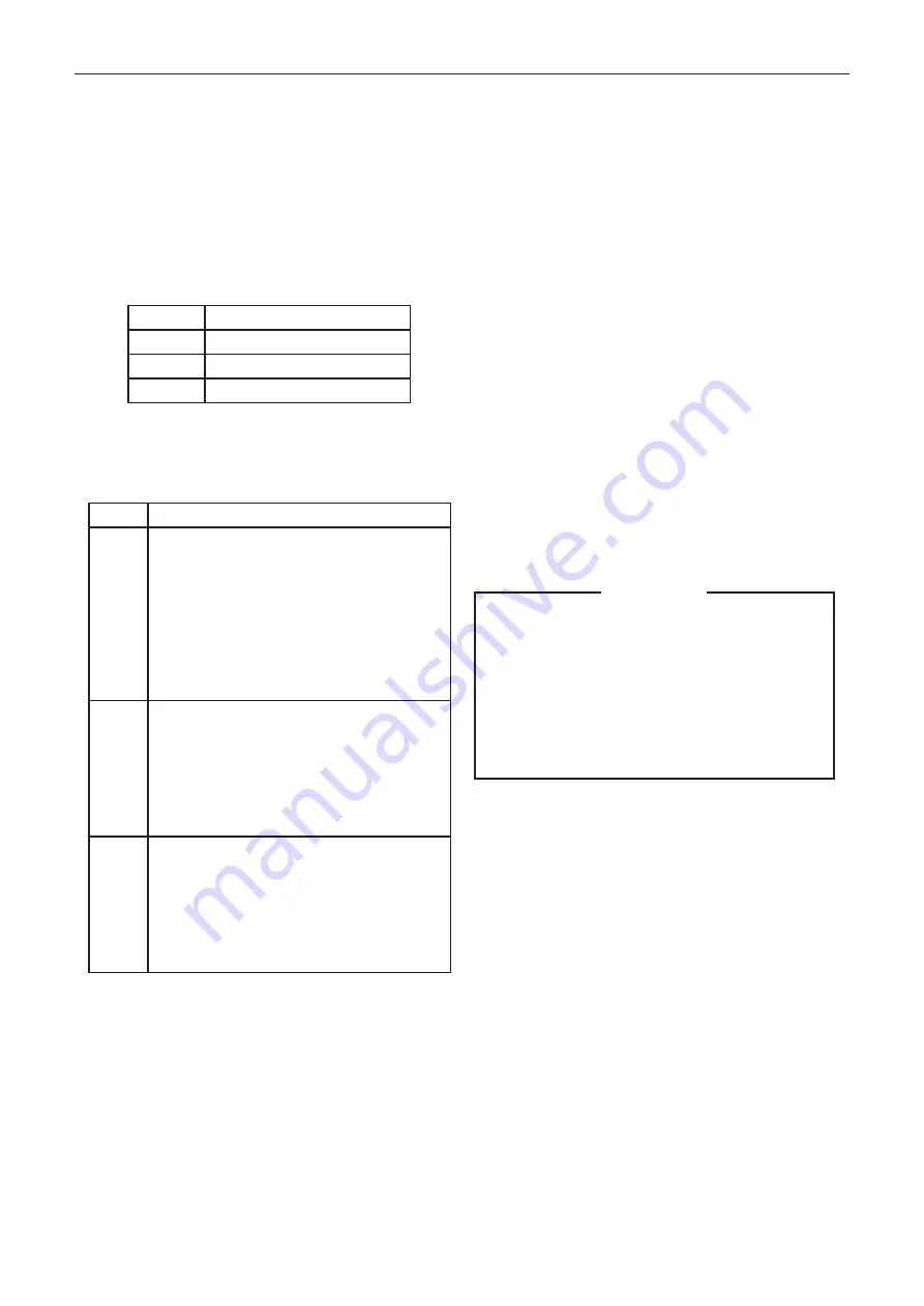 Gram Compact 1210 Instruction Manual Download Page 16