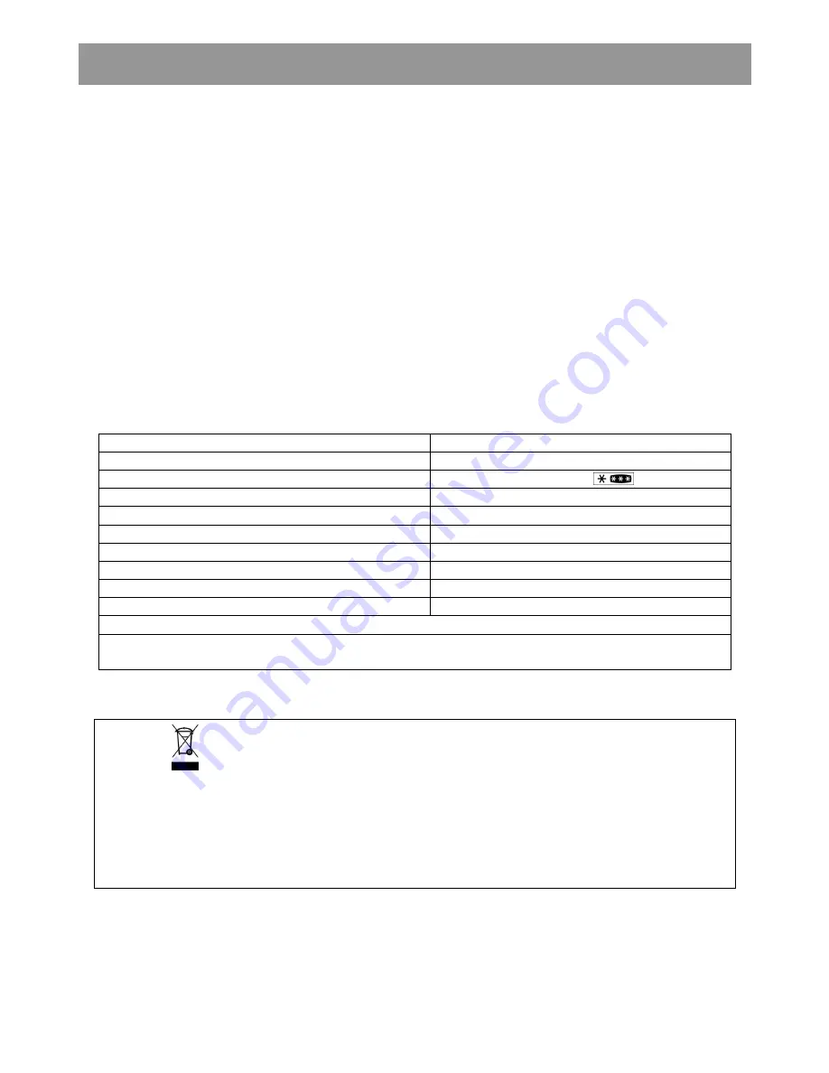 Gram FB 2136-90 User Manual Download Page 32