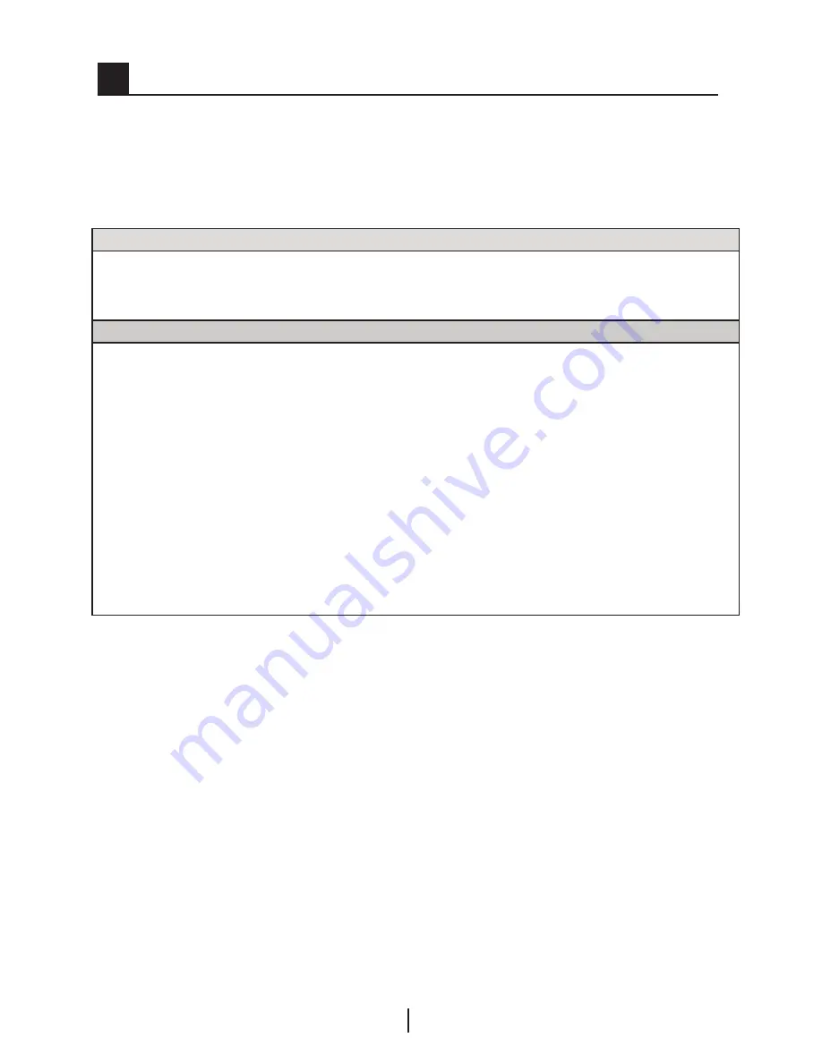 Gram FS 4316-90 N User Manual Download Page 17