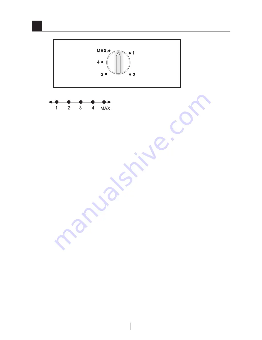 Gram FS 4316-90 N User Manual Download Page 32