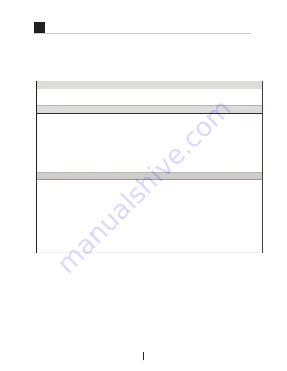 Gram FS 4316-90 N User Manual Download Page 54