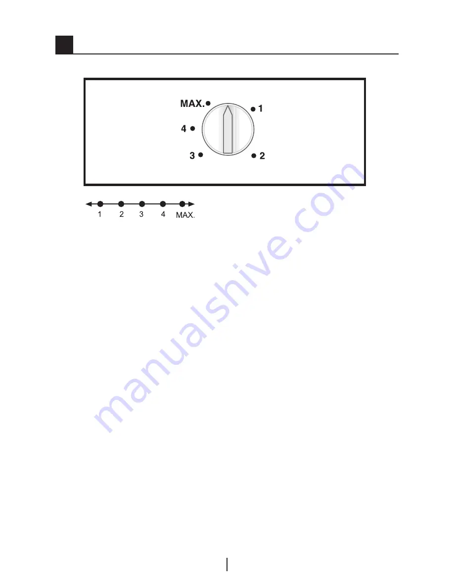 Gram FS 4316-90 N User Manual Download Page 88